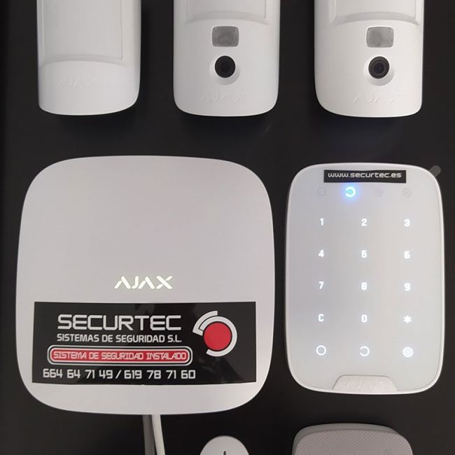 Kit Básico de seguridad